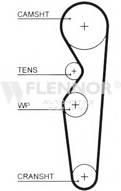 Engine Timing Belt 41097X1 (FLENNOR)