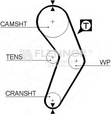 Engine Timing Belt 58096X17 (FLENNOR)