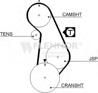 Engine Timing Belt 96121X18 (FLENNOR)