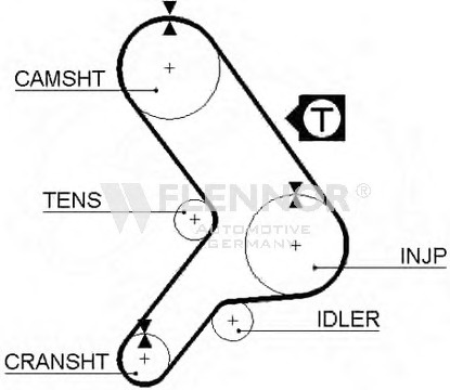 Engine Timing Belt 99173X1 (FLENNOR)