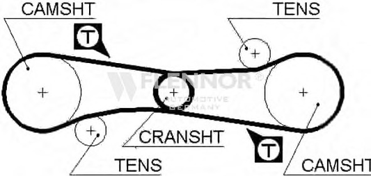 Engine Timing Belt 41098X3/4 (FLENNOR)