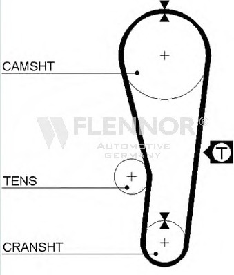 Engine Timing Belt 41089X3/4 (FLENNOR)